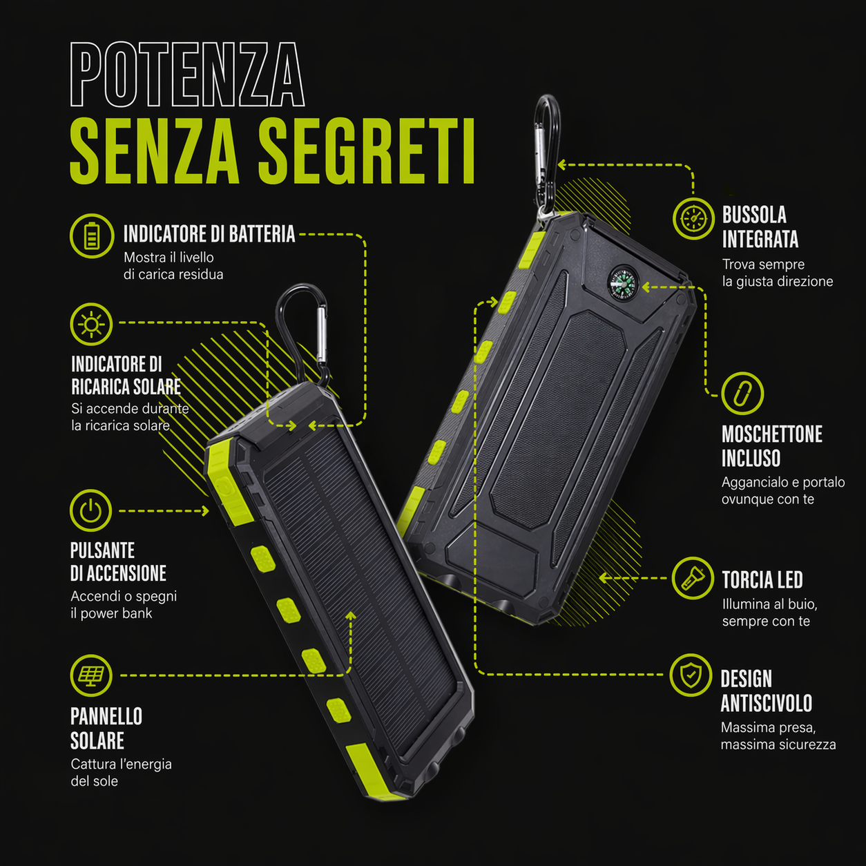 The Almighty Solar Power Bank™